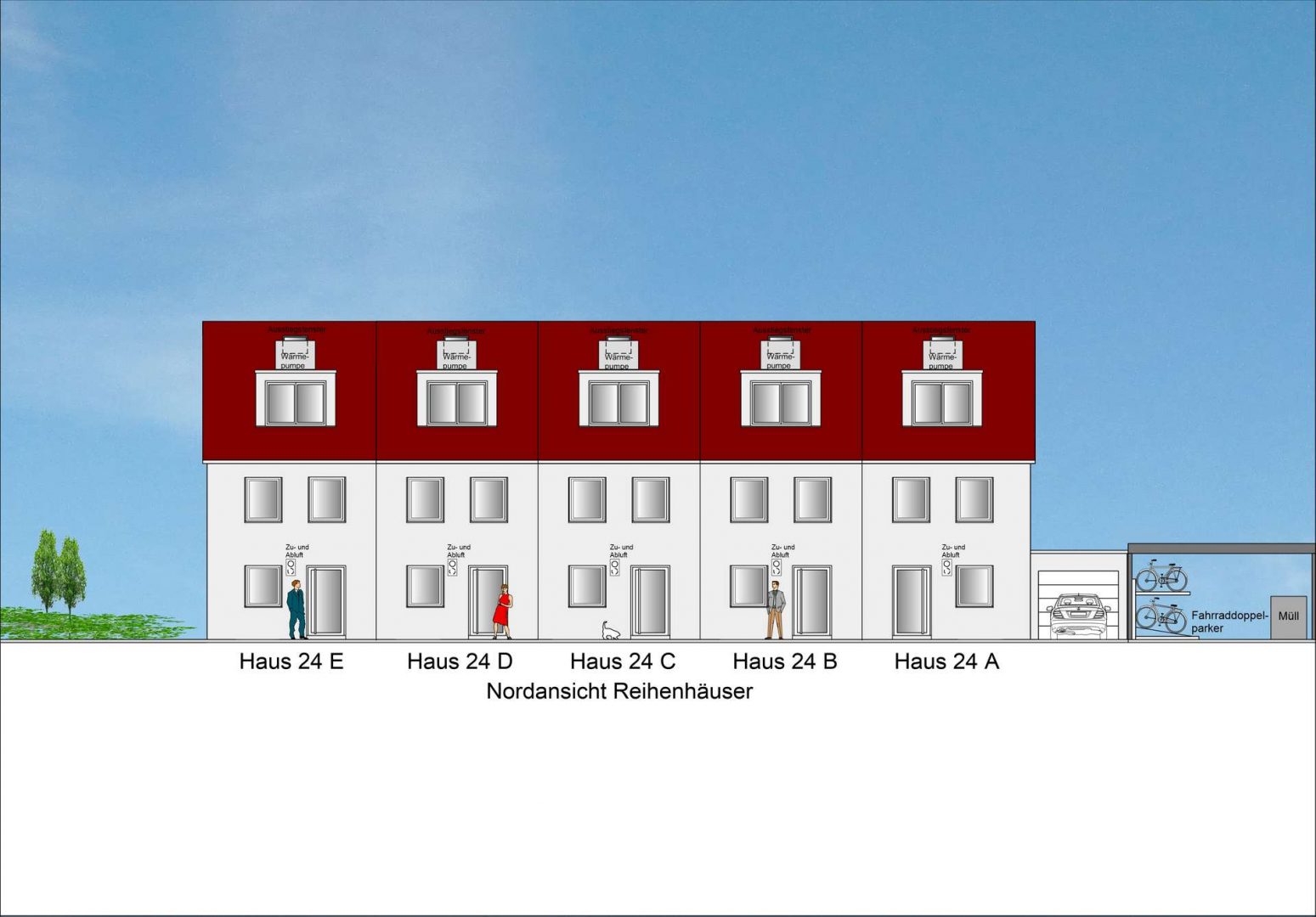 Nordansicht 5RH